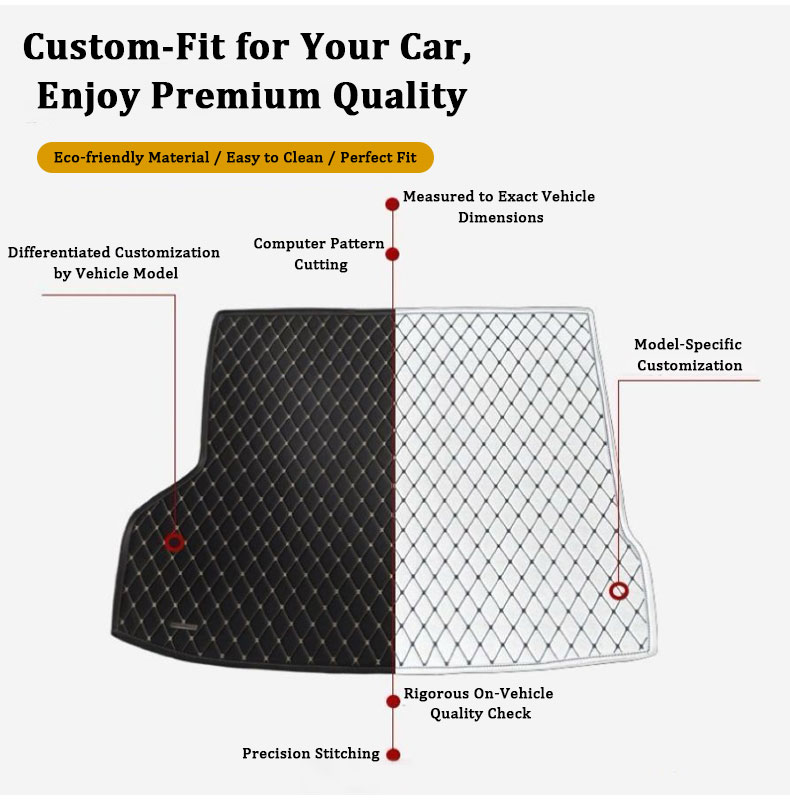 Tappetini per bagagliaio auto  - Leather Cleaner Interior recensione e prezzo